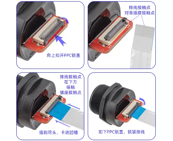 HDMI Female Back Mount to R/A HDMI Male FFC Type (резьбовой)